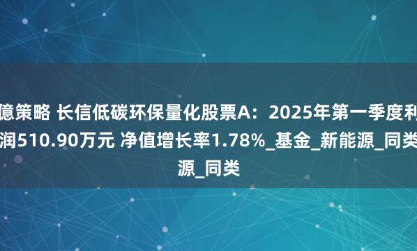 億策略 长信低碳环保量化股票A：2025年第一季度利润510.90万元 净值增长率1.78%_基金_新能源_同类