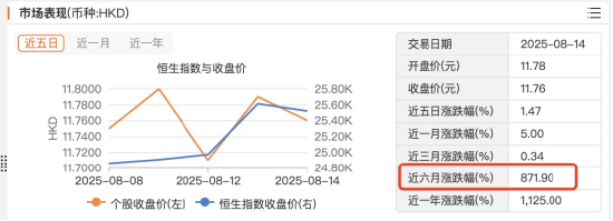 第一资本 中国铁塔前董事长佟吉禄及家人疑似失联，退休前平均年薪104.46万元，传闻其子供职于中金公司